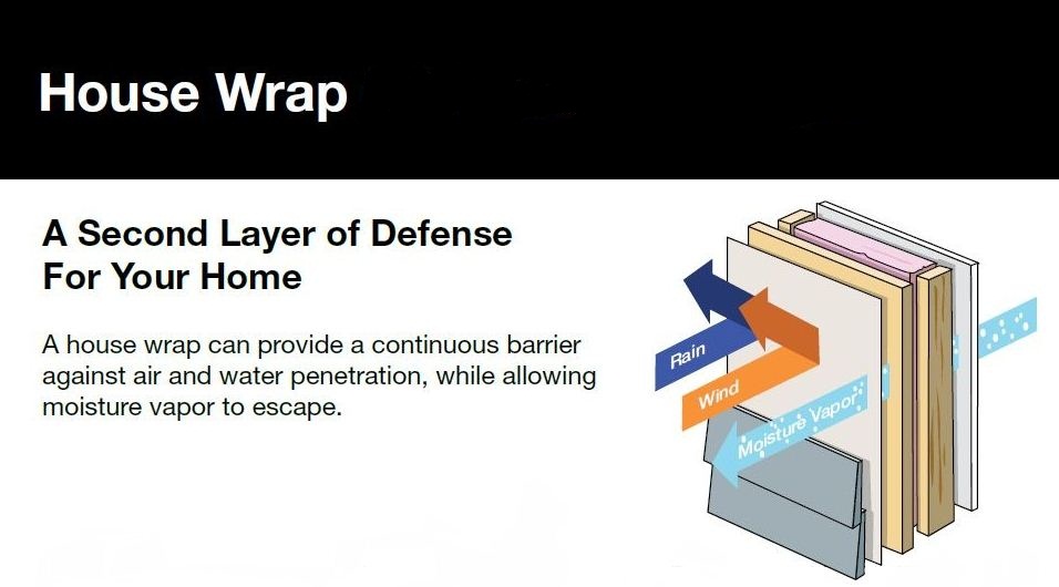Everbilt House Wrap Vs Tyvek Tyvek Homewrap 2 In. X 164 Ft